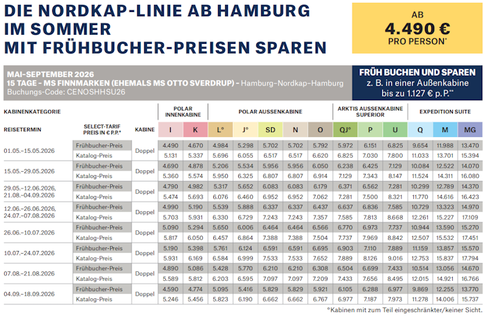 Preise Nordkap-Line ab Hamburg