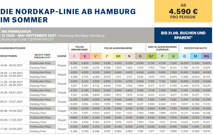 Preise Nordkap-Line ab Hamburg